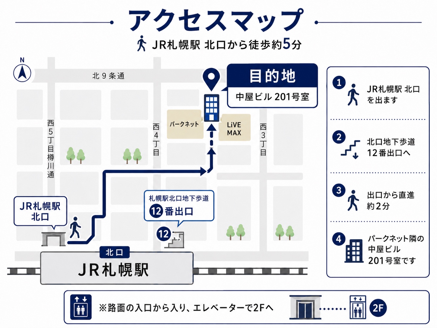 JR札幌駅から株式会社JGSへのアクセスマップ